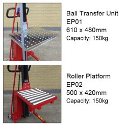ball-transfer-and-roller-platform
