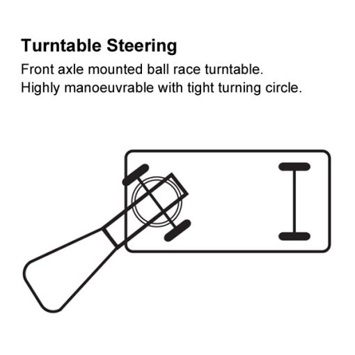 turntable-steering-icon